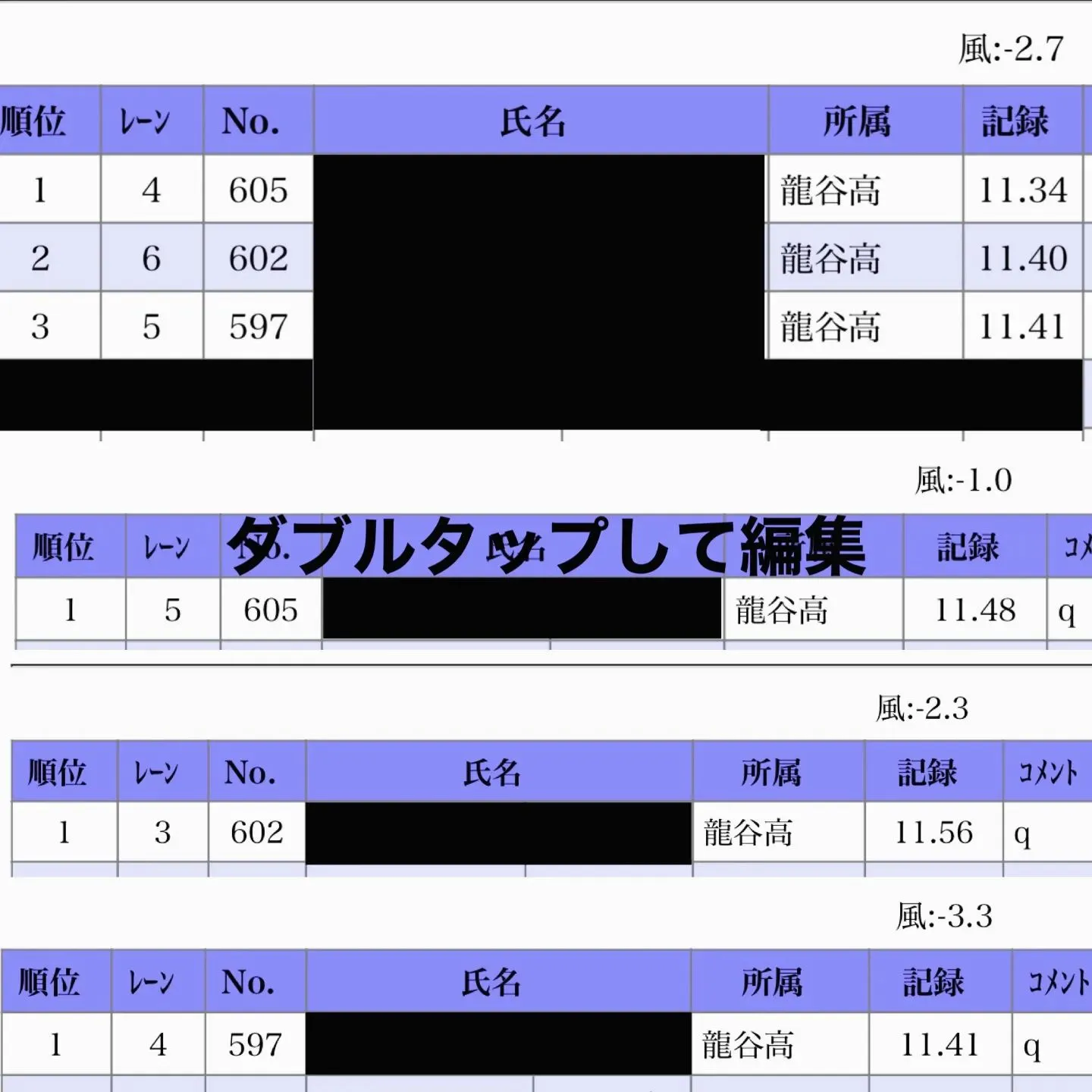 🥇#佐賀陸協議選手権